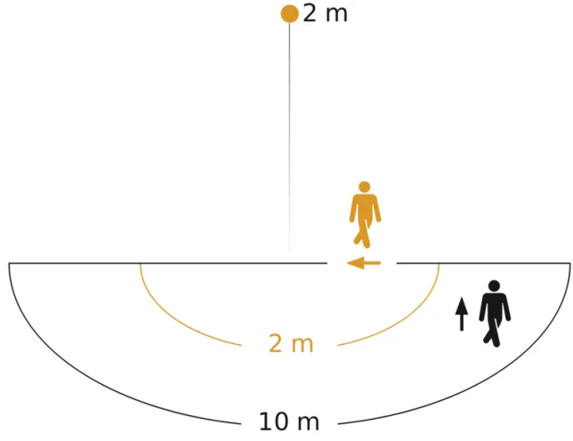 L 620 CAM SC / L 625 SC